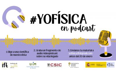 The #YoFísicaEnPódcast Challenge Brings Together 130 Participants to Celebrate the International Day of Women and Girls in Science