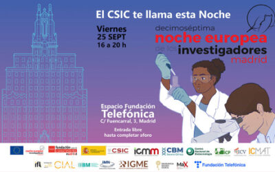 The IFT participated in the 2026 European Researchers’ Night.